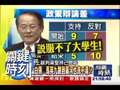 馬英九落入小英ECFA蜘蛛網！？ 2010年 第0780集 2200 關鍵時刻